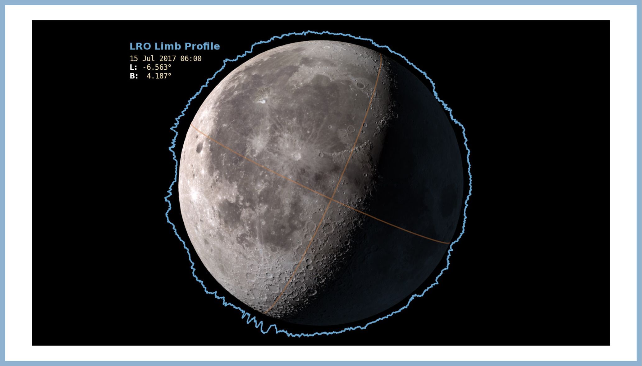 Entenda por que a Nasa mandou uma nave para a lua Europa de